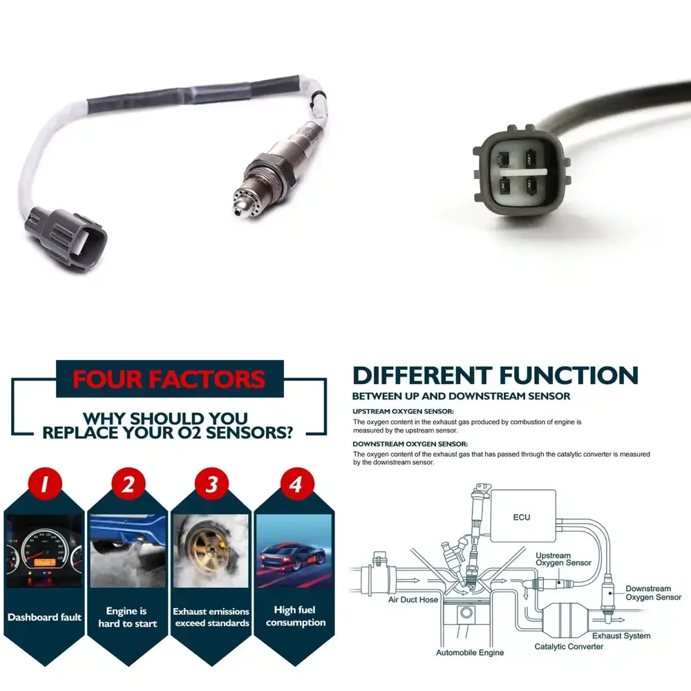 

Oxygen Sensor for Toyota Citroen 0258030114 89465-0H040 Universal Fit Automotive Oxygen O2 Sensor Car Parts Engine Emission