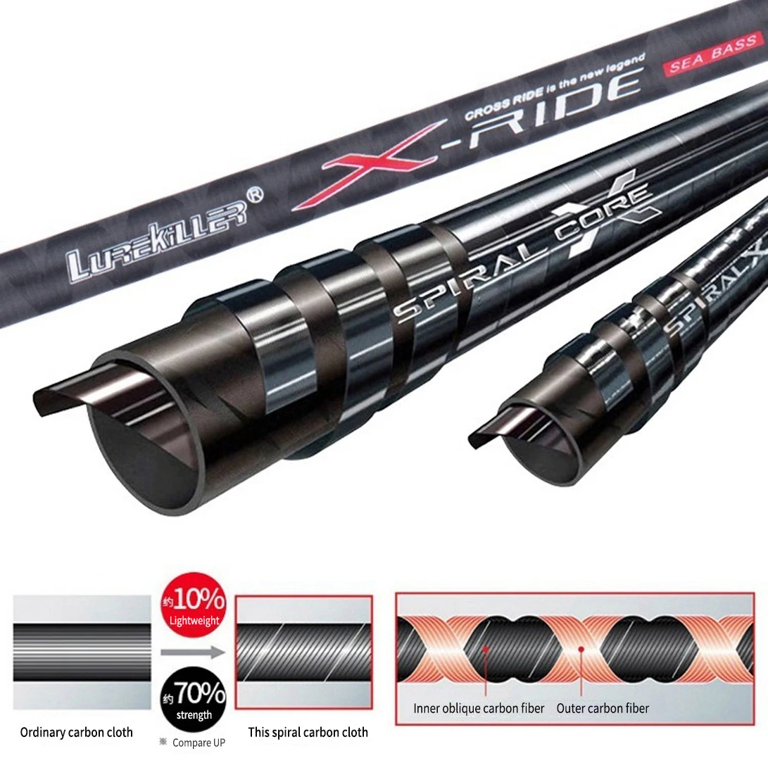 Lurekiller الكربون طويلة المدى البحر باس قضيب إغراء قضيب 2.7/2.9 متر مستقيم مقبض بندقية مقبض الشاطئ رمي قضيب #5