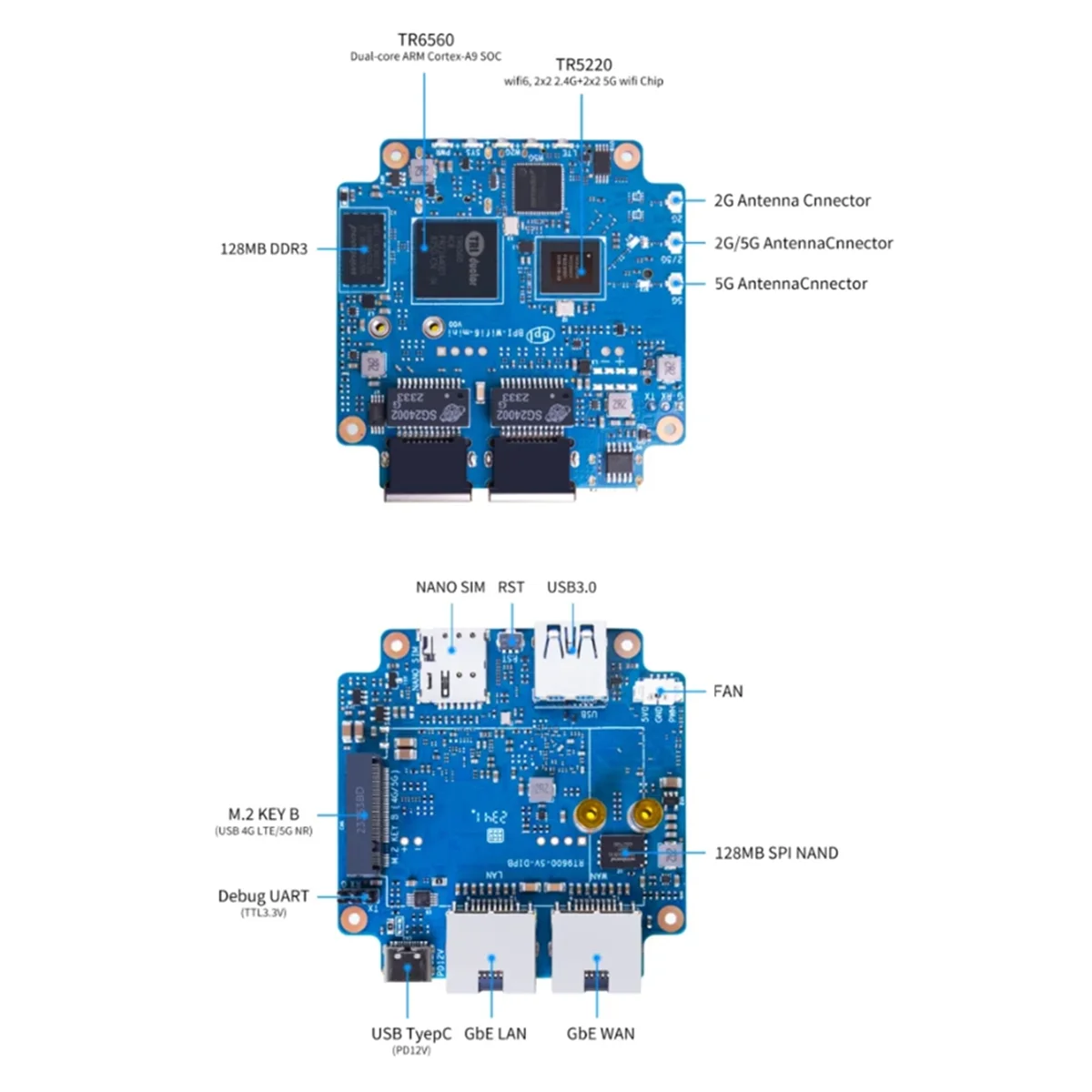 For Banana Pi BPI-WIFI6 Mini Open Source Router TR6560 TR5220 Wifi SOC Dual Core ARM Cortex-A9 1.2GHz Smart Router Board