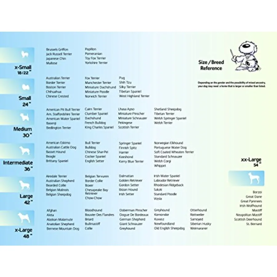 description