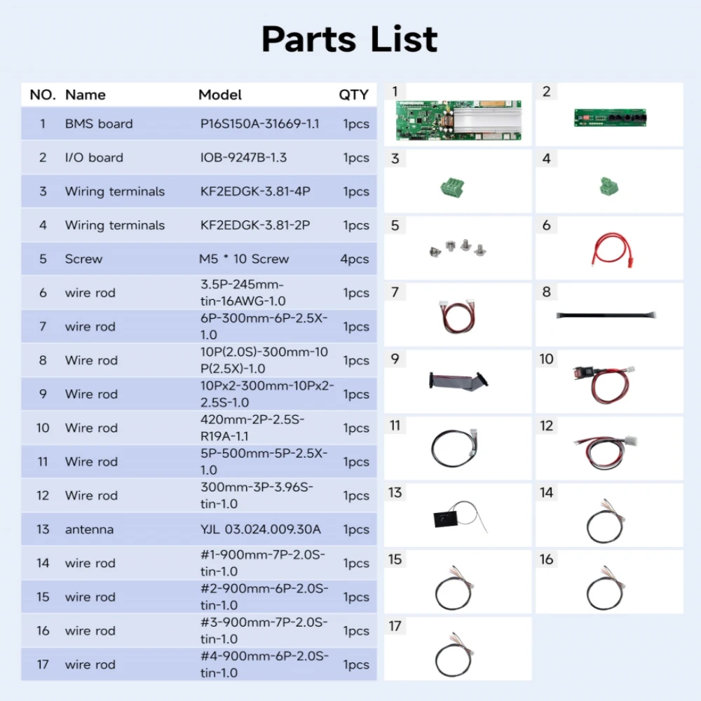 PACEex 16S 150A Household Energy Storage Battery Protection Board Home Lithium BMS Current Limited 20A with Bluetooth Wifi