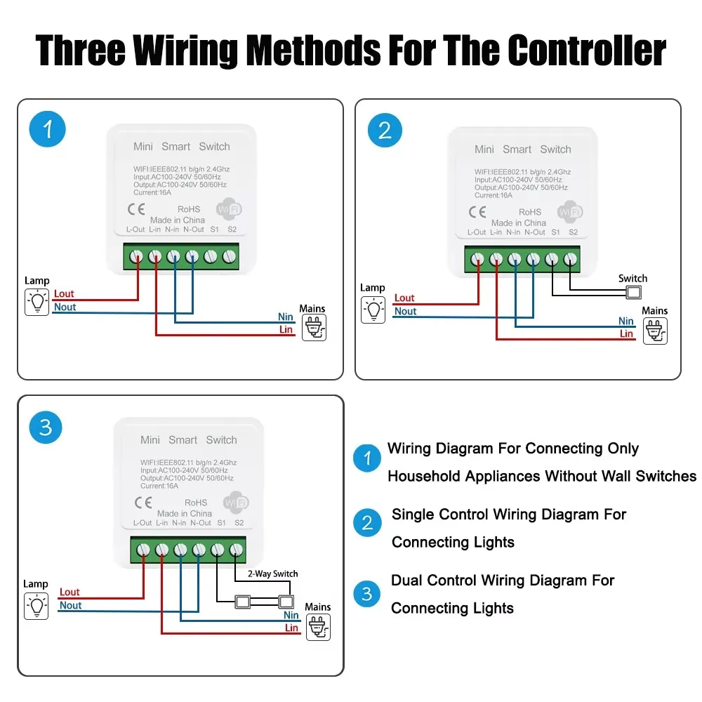 Picture 6: Tuya eWeLink WiFi ZigBee 16A 2 Way DIY Mini WiFi Smart Switch Breaker Module Timer Relay Voice Wireless Remote Control for Alexa