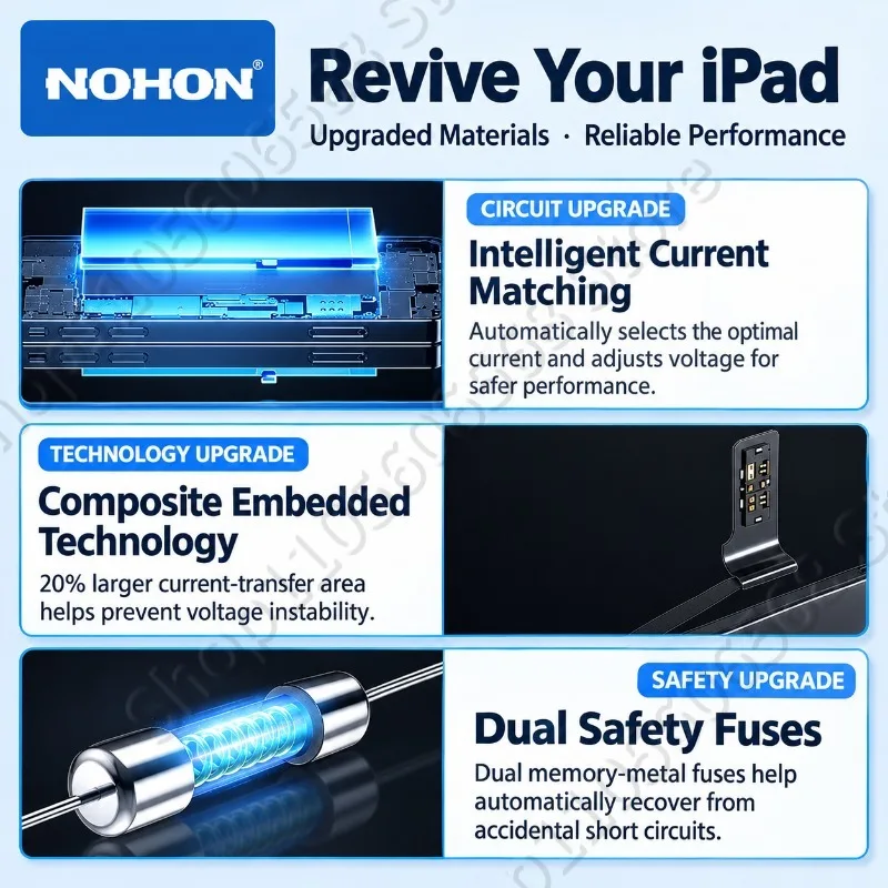 NOHON 7606mAh A2288 Battery for APPLE iPad Air 4 5 6 7 / IPad 10.9 Inch / Ipad10 2022 Replacement Batteries with DIY Tools