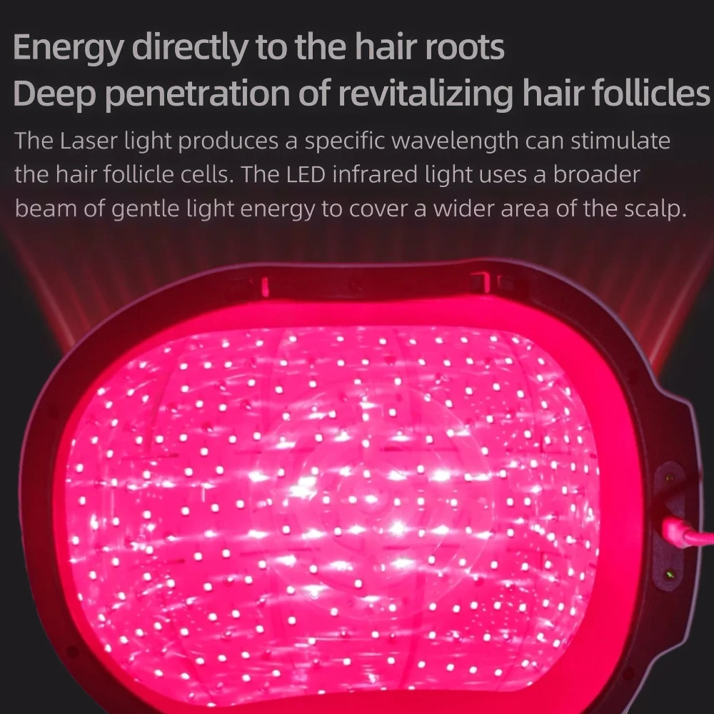 

300 Diode Red Light Laser Helmet, 6750mW High Power Hair Growth Device for Anti Hair Loss and Effective Regrowth Therapy