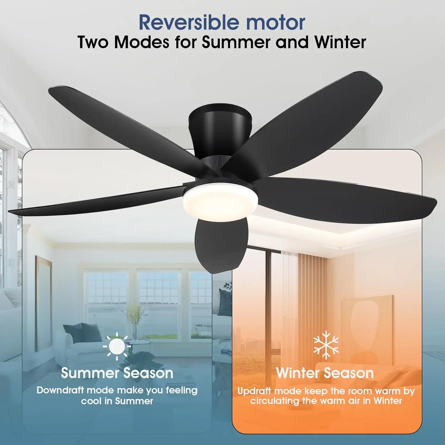 42"" Ceiling Fans With Lights-Low Profile Ceiling Fan With Light And Remote/App Control,Flush Mount,Dc Reversible,Led Dimmable