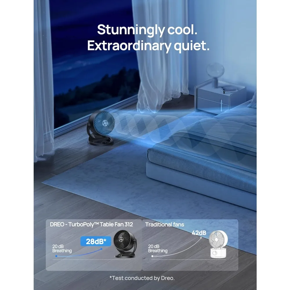 Fan for Bedroom, 12 Inches, 70ft Powerful Airflow, 28db Quiet Table Air Circulator Fans for Whole Room, 120° Adjustable Tilt
