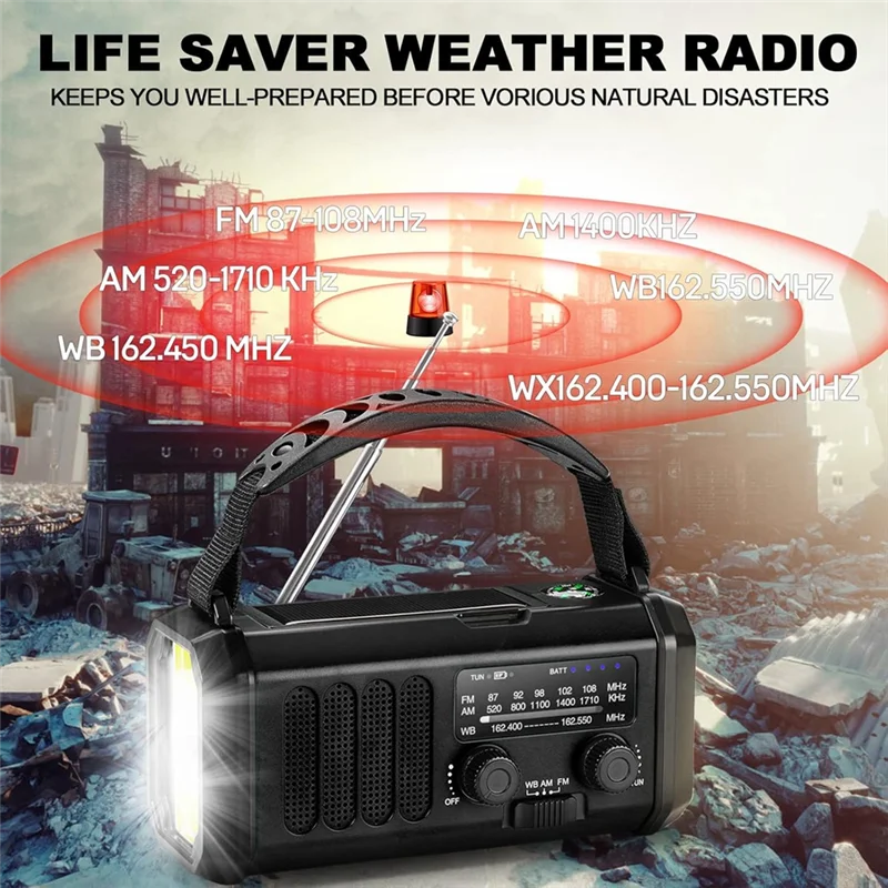 Emergency Generator… - image
