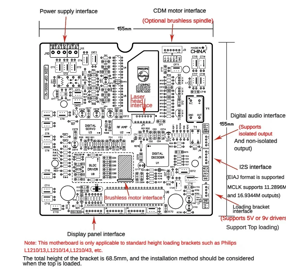 CD Turntable Board with Display Board Power Supply Coaxial, Fiber, IIS Output To Philips CDM12.1/VAM1201/VAM1202 Laser Head