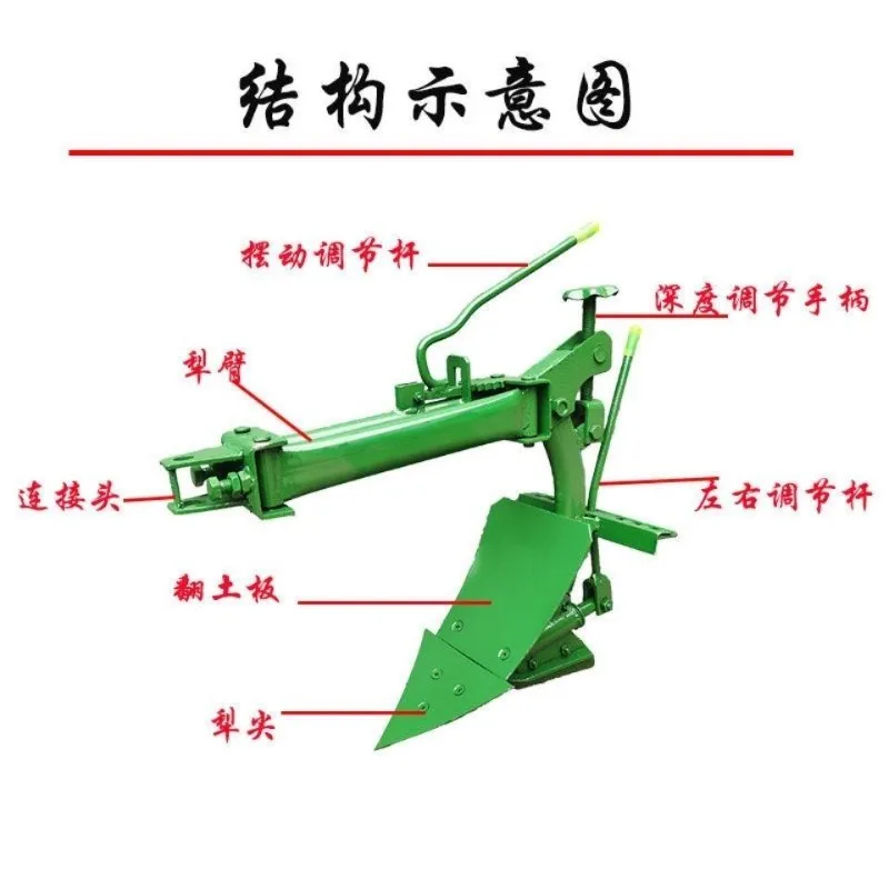 Germany 4-12 horsepower micro-tiller with overturning plow, trenching plow, ground plow, soil plowing, cultivated plow