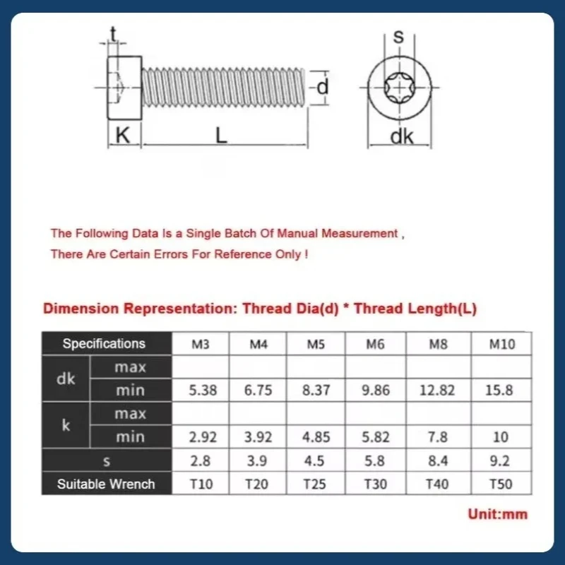 12.9 Grade Black Torx Star Socket Security Screws - M3-M12 Cylindrical Cup Head Anti-Tamper Bolts for Machinery/Electronics