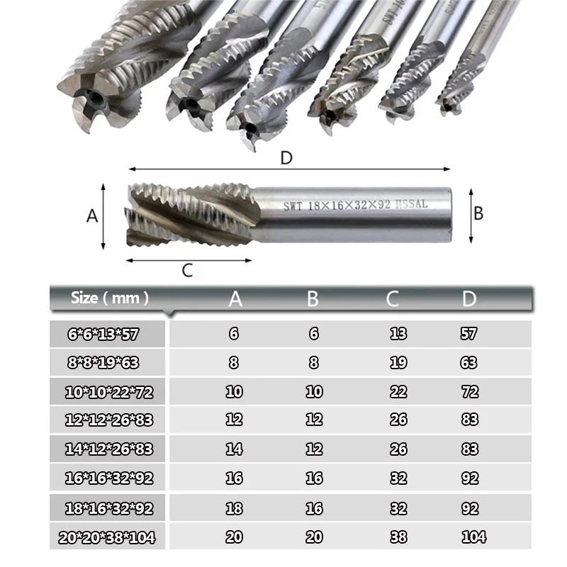 M6-M20 Wave Milling Cutter 4 Flutes 6-20mm HSS-AL Wave Rough End Mill CNC Machine Tool Router Bit