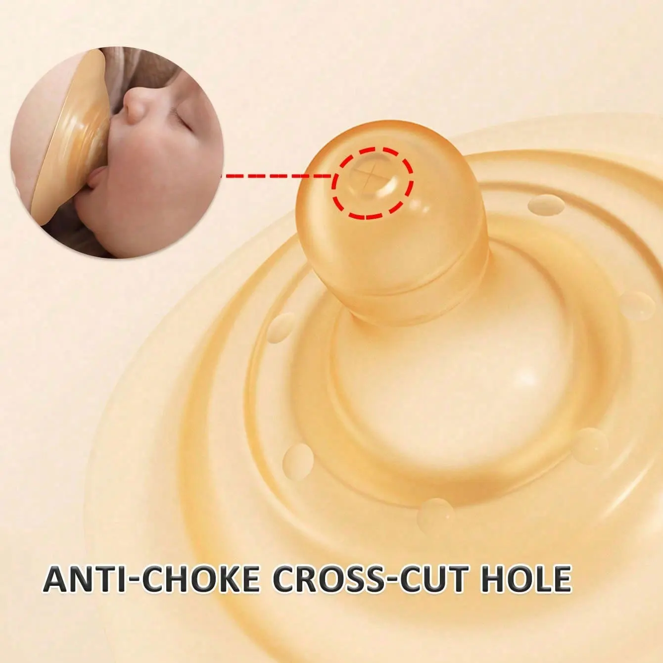 Double-Layer Silicone Nipple Shield, Breastfeeding Aid for Flat & Inverted Nipples, Soft Comfortable Nursing Protection
