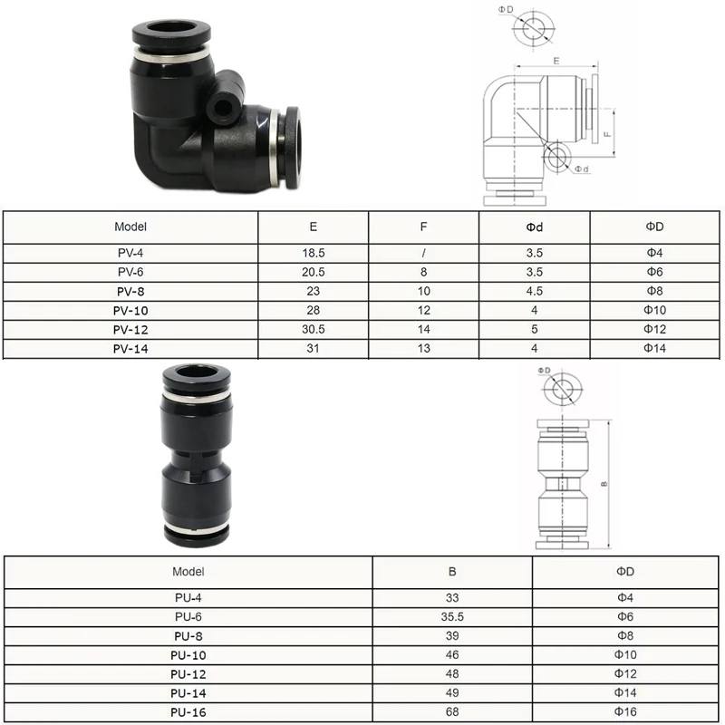 5/10PCS Premium Black Pneumatic Fitting Pipe Connector Tube Air Quick Fittings 4/6/8/10/12/14/16mm PU PY PK PE PV SA HVFF PZA PM