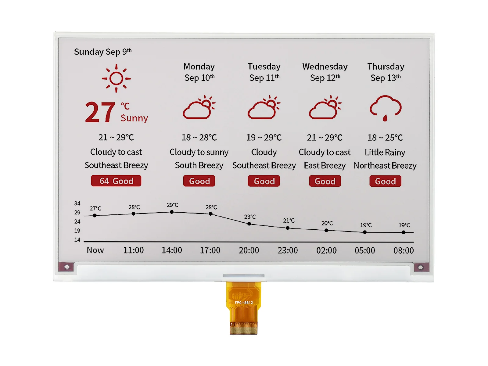 Waveshare 7.5inch E-Paper E-Ink Display Module (B) for Raspberry Pi Pico, 800×480, Red / Black / White, SPI