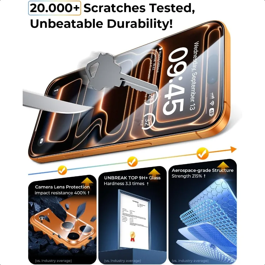 UNBREAK TOP 9H + verre 2 + 2 paquets pour iPhone 17 Pro Max protecteur d'écran avec protecteur d'objectif d'appareil photo [Zero Bubble] 10X militaire Pr
