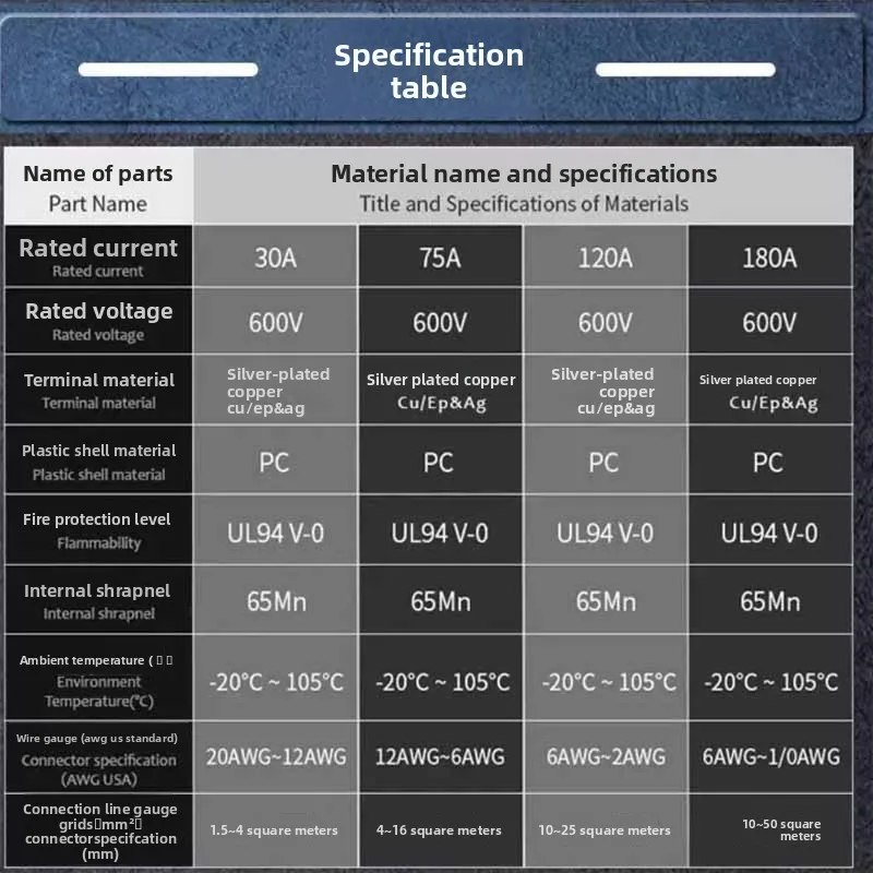 1/5/10 مجموعات ل أندرسون نوع القطب واحد SB30 30A التوصيل 600 فولت تيار مستمر موصل البطارية UPS قابس طاقة عالية الحالي التوصيل السريع #5