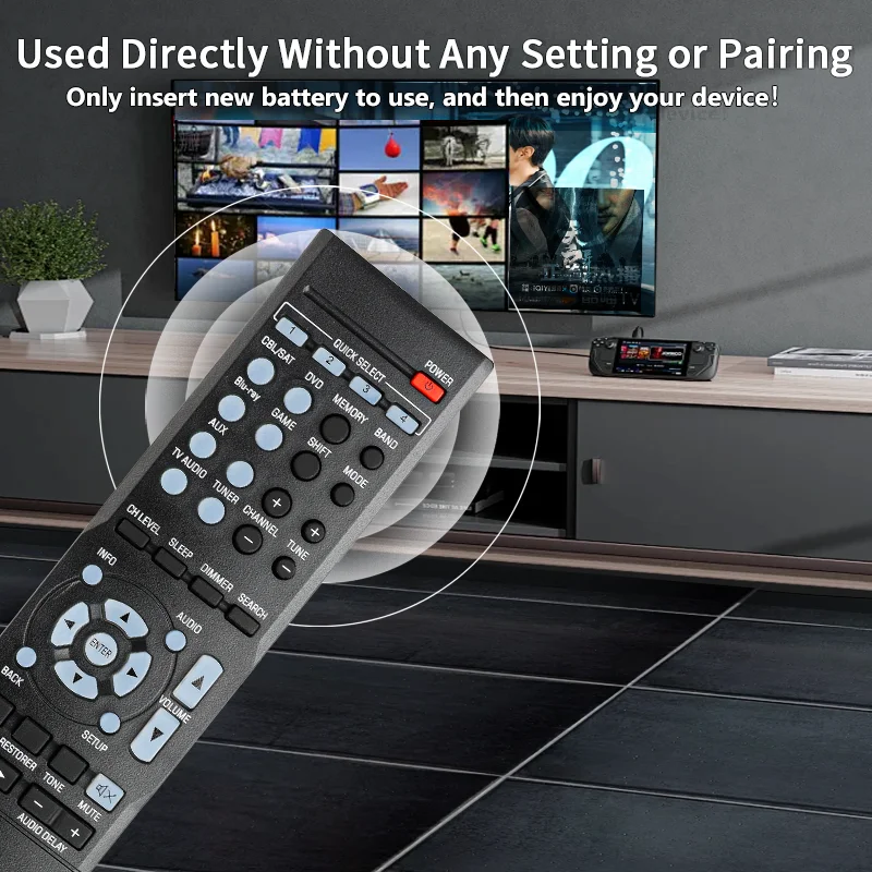 RC-1170 For Denon Remote Control Compatible With Denon AV Receiver AVR-1513 AVR-1612 AVR-1622 AVR-E200 AVR-X500 DHT-1513BA Repla