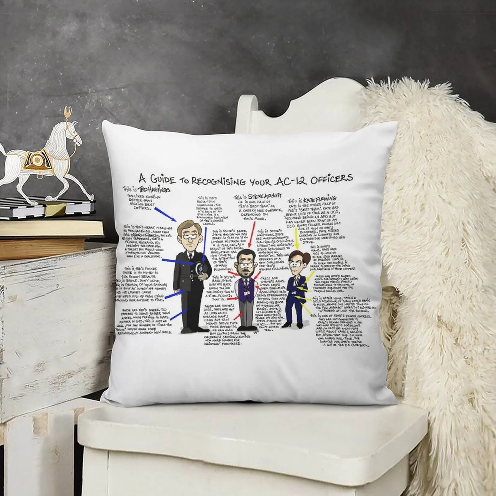 

Line of Duty AC12 Guide Throw Pillow Room decorating items christmas pillowcases Cushions For Sofa Sofa Cushions pillow