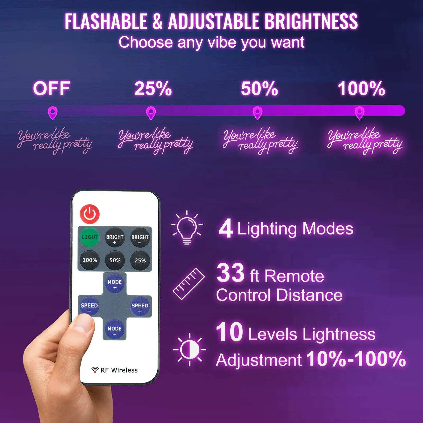 Pink  Neon Signs for Wall Decor, Large Lights Sign with Remote Control and Power Adapter, Used for Party, Wedding, Living Room