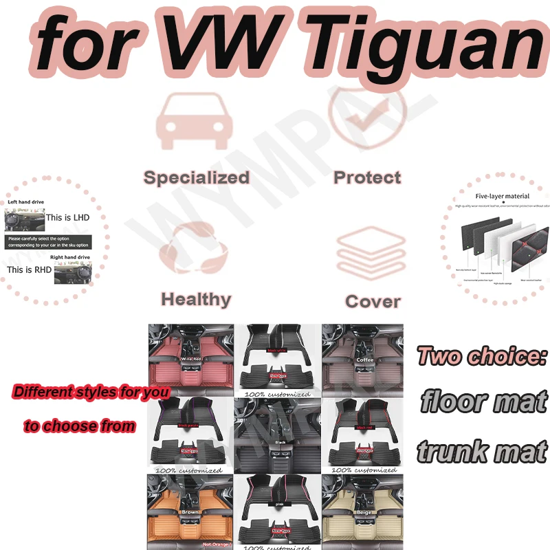 

Роскошные автомобильные коврики для VW Tiguan Allspace LWB 2017 ~ 2022 7 мест, кожа, не компьютерная коробка под сиденьем водителя, автомобильные аксессуары