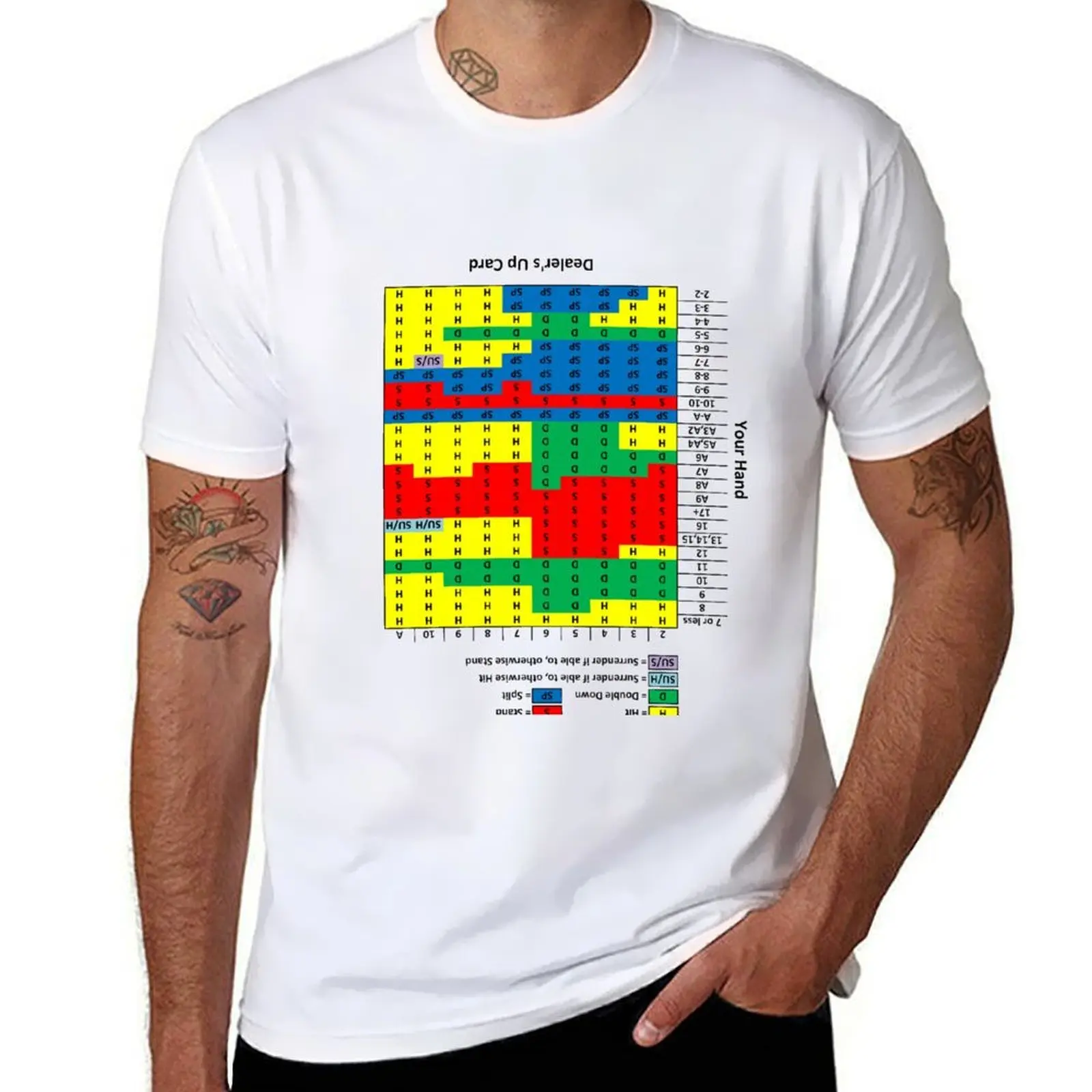 

Wearable Blackjack Strategy Chart (upside down for your first-person viewing pleasure) T-Shirt anime t shirts oversize T-Shirt