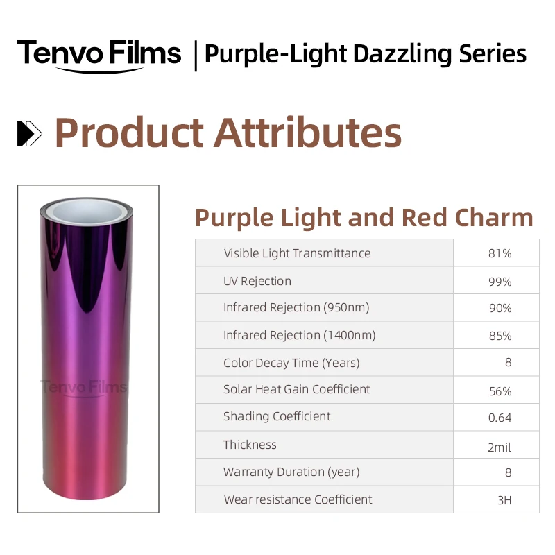 Red Phantom Iridescent Color‑Shift Car Window Film Chameleon Windshield Tint Anti‑UV Decorative Solar Window Tint Source Factory