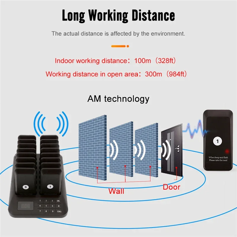 Imagem -04 - Sistema de Chamada sem Fio Buzzer Restaurante Bar 16 Pager Receptor Teclado Transmissor Convidado Paginação Cafe Coaster