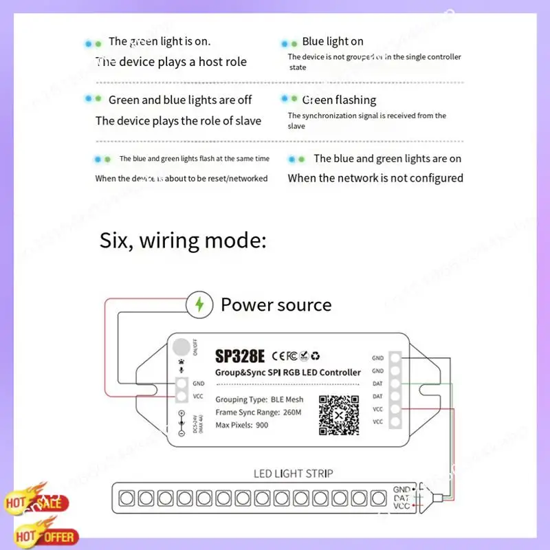 CLCU SP328E SPI LED Controller Withmesh Bluetooth APP Wireless Signal Amplifier Sync Control Foraddressable RGB Dimmer