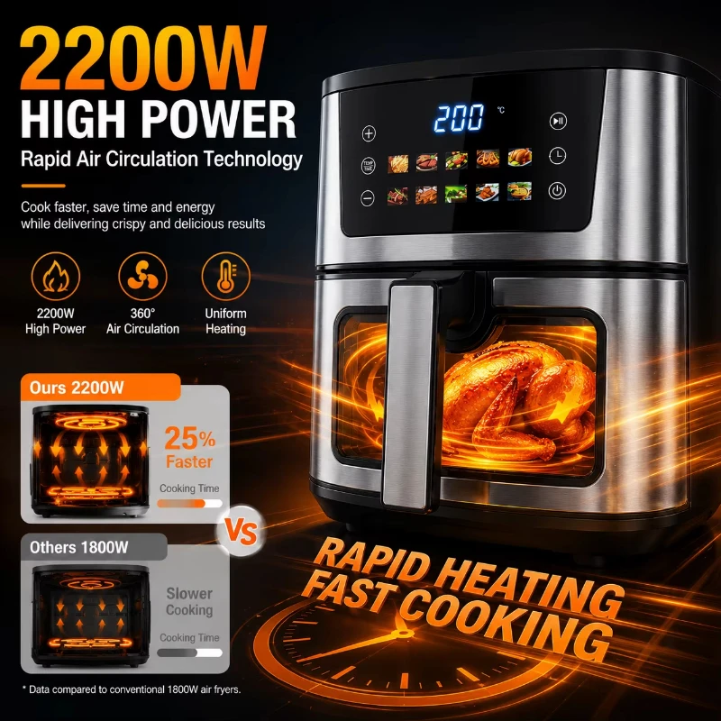 Home Using 8.5L Air Fryer 2400W 4 Heating Elements 25% Faster  Certified Smart Air Fryer Visible Window view 5