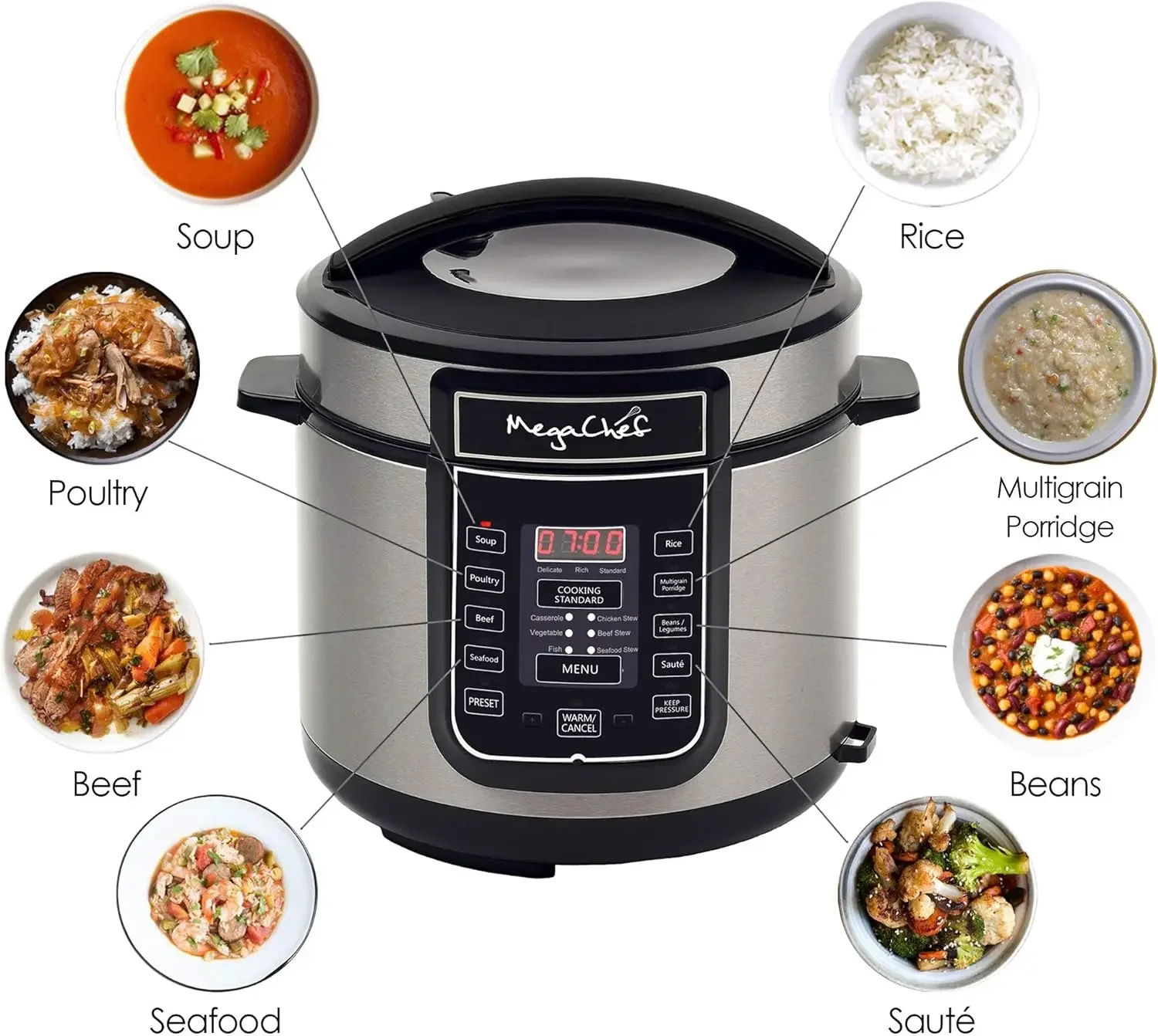 NEW Digital Pressure Cooker, Silver, 6 quart USA