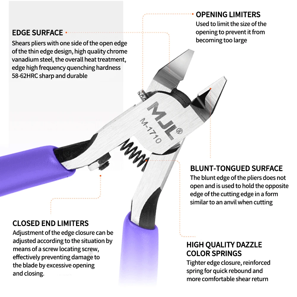 Model Pliers Precision Sharp Cutter Ultra-thin Single Blade Gundam Nipper Non-slip Grip Sharp Cutters for Model Cutting Building