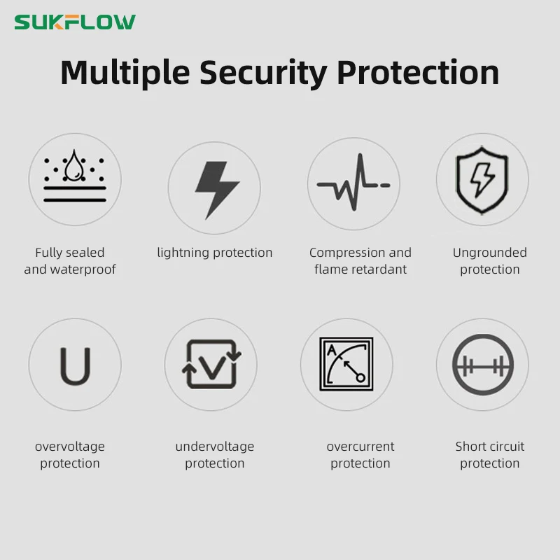 Рисунок 6 - Sukflow Тип 1, стандартный зарядный удлинитель США
