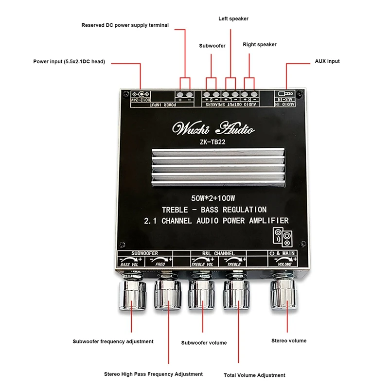 ZK-TB22 2.1 Channel Bluetooth Audio Power Amplifier Board TPA3116D2 50W+50W+100W Tweeter Subwoofer Adjustment Module