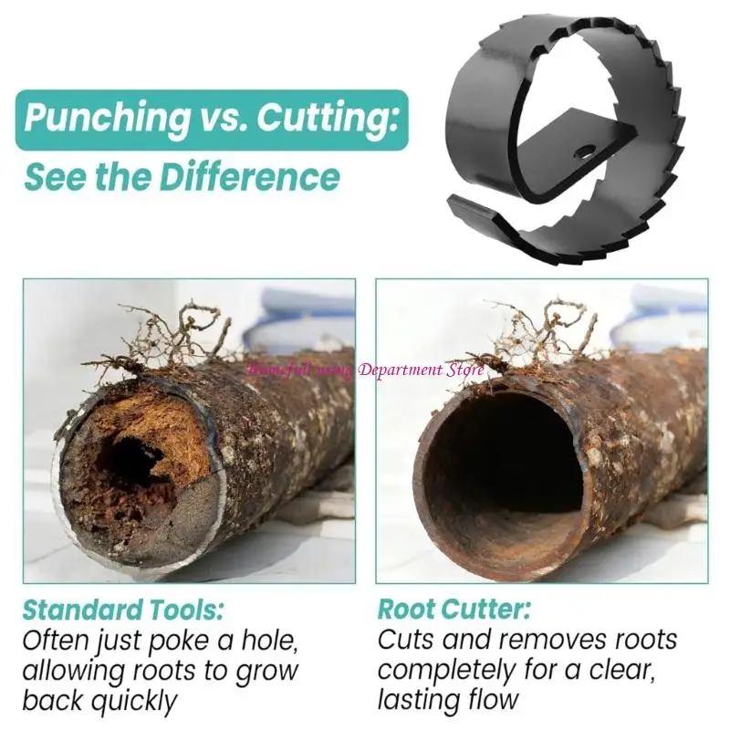  Drain Cleaner 3 in Drain Root Cutter Tool with Serrated Metal Tooth Design