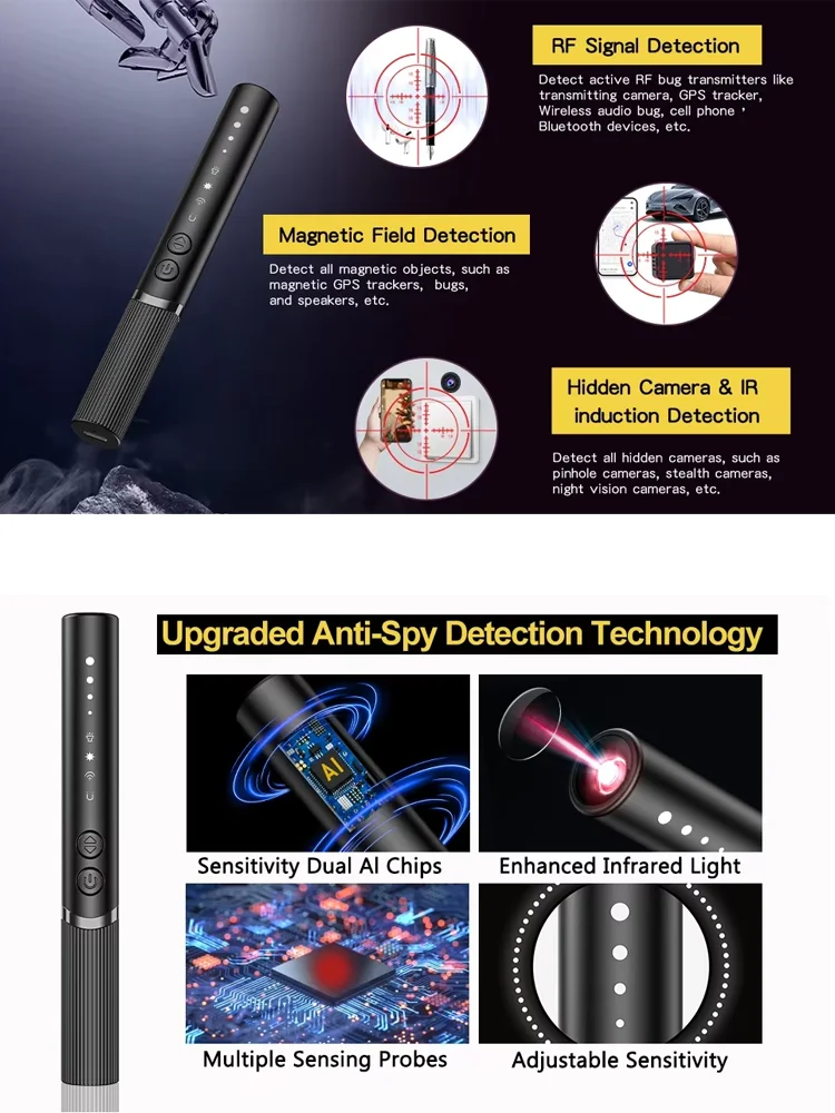 2024 AI Anti-Spy Detector: 4 Modes RF/Magnetic/Camera/IR Scan, Dual-Chip, 45H Battery, Type-C Fast Charge, Travel Essential