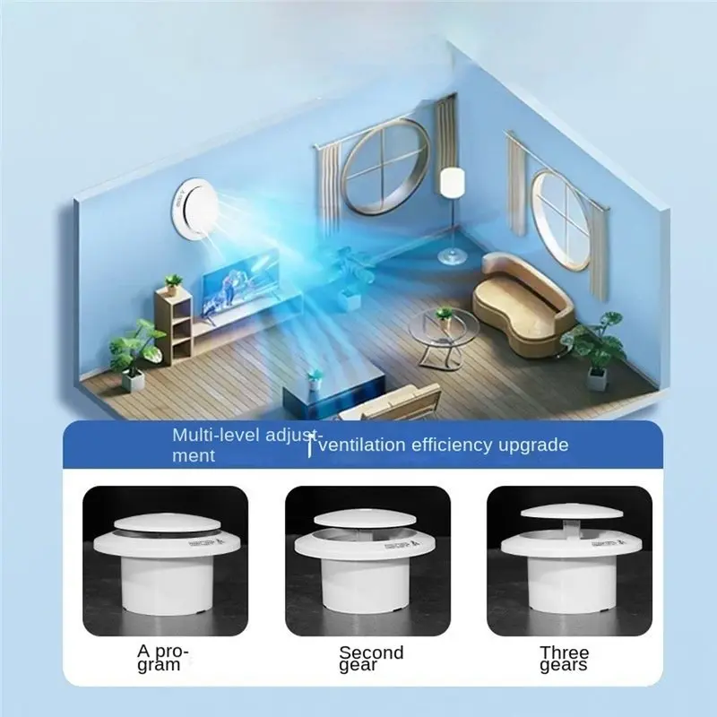 AWAH Air Inlet, Circular Press Type, Adjustable Exhaust Outlet, Air System With Filtered Return Air Outlet Vents