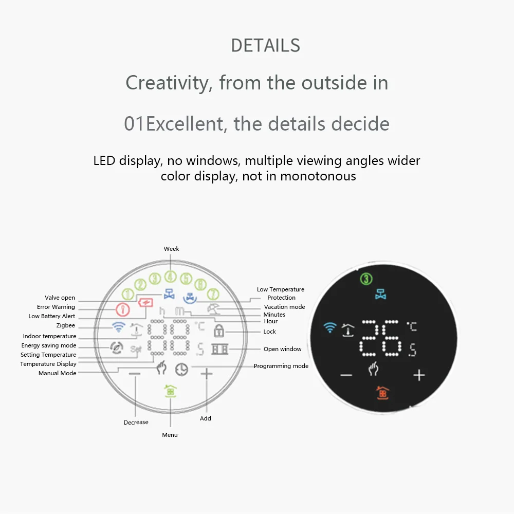 ZigBee3.0 TRV Tuya radiador actuador válvula termostato programable inteligente calentador de temperatura para Alexa Google Home Control por voz