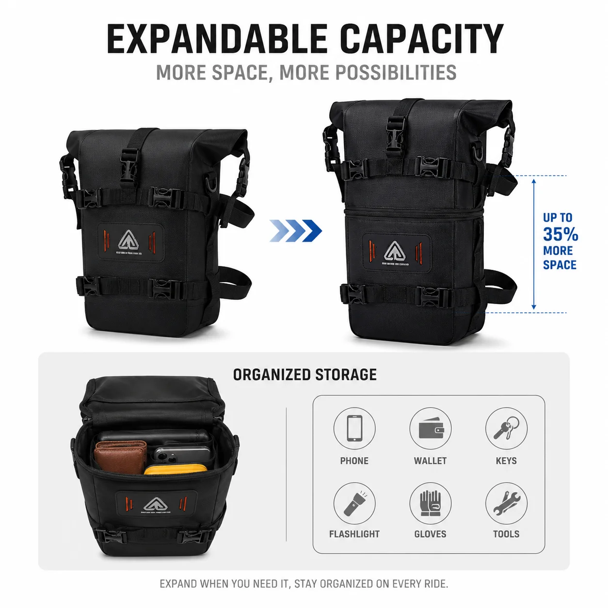 ALBERS Motorcycle Engine Guard Bag Quick Release Water Resistant Expandable Frame Side Pack Touring Storage Pouch Black