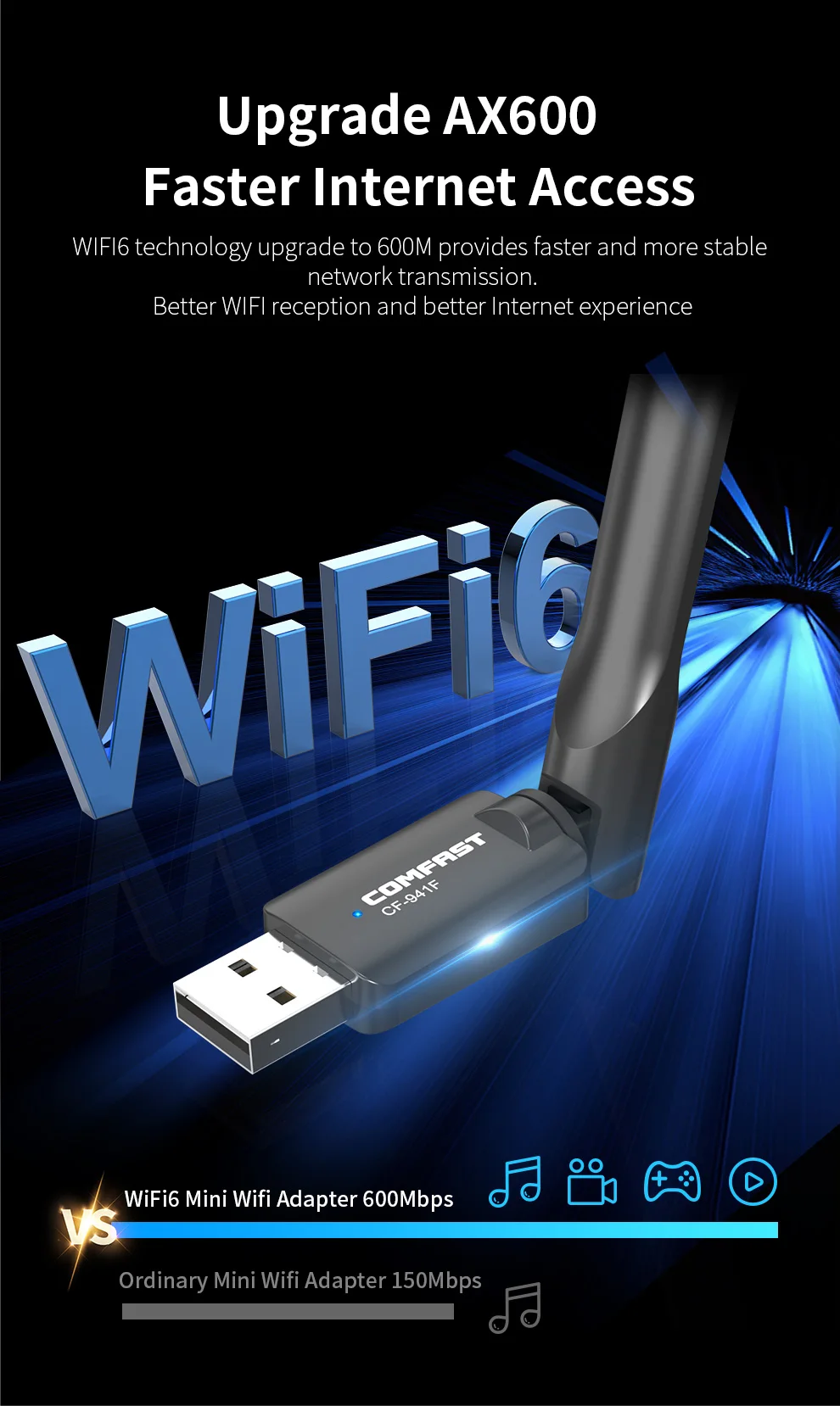 Comfast-Adaptador WiFi 6 USB AX600, tarjeta de red de doble banda de 600Mbps, 802.11AX, 5G, Antena Para PC, Dongle Para PC Win10 11
