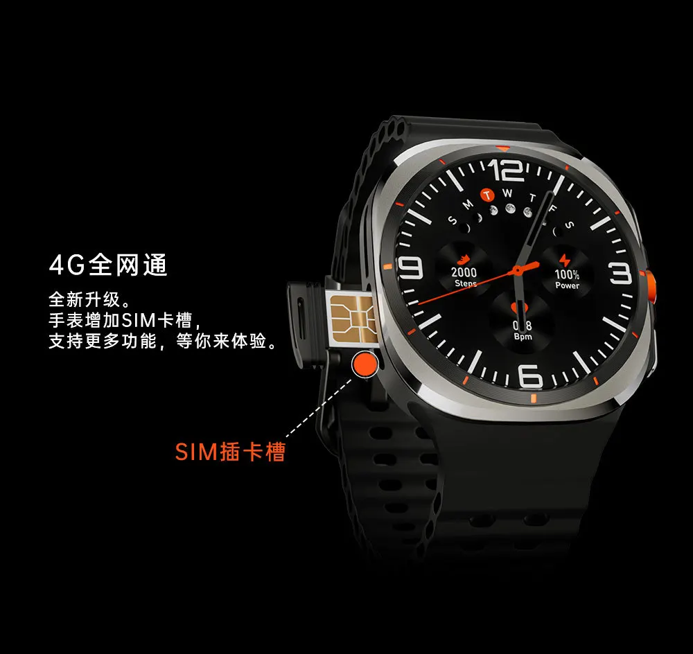 ساعة ذكية U8 Ultra 5G محايدة جديدة مقاس 1.5 بوصة AMOLED WiFi GPS ساعة ذكية رياضية