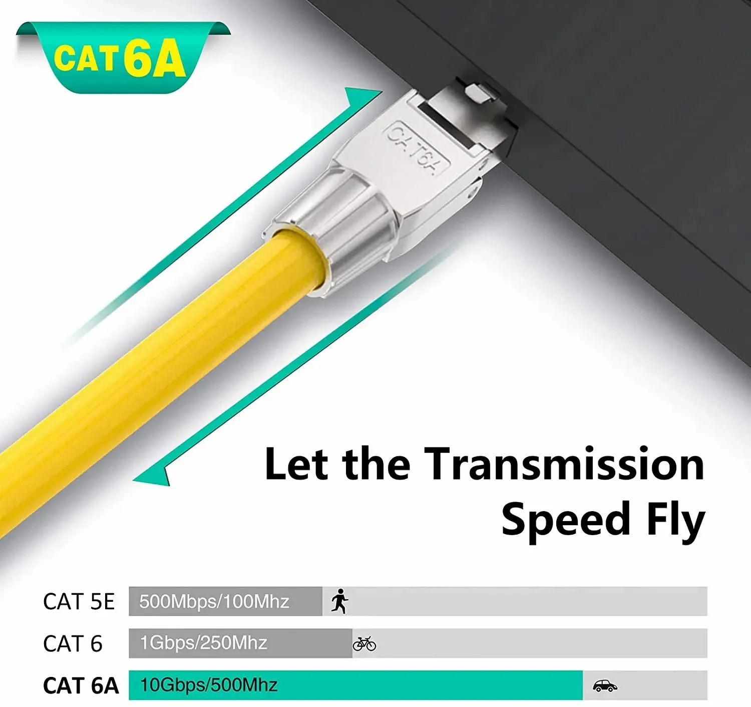 ZoeRax RJ45 Cat8 Cat7 Cat6A Connectors Tool-Free Reusable Ethernet Termination Plugs, Internet Plug, Fast Field Installation