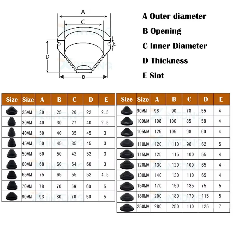 Black Rubber Tower Type Protection Coil Over Coil Wire Loop Threading Sleeve Flame Retardant Insulation Protective Coil Grommet