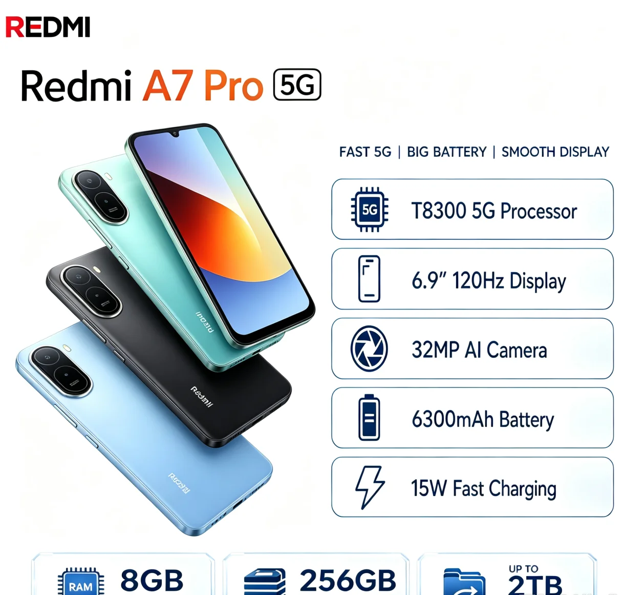 2026 In‑Demand Redmi A7Pro Global Version Gaming‑Ready Handset 8GB 256GB 6.9‑Inch FHD+ Full Screen Helio G85 Chip Unlocked