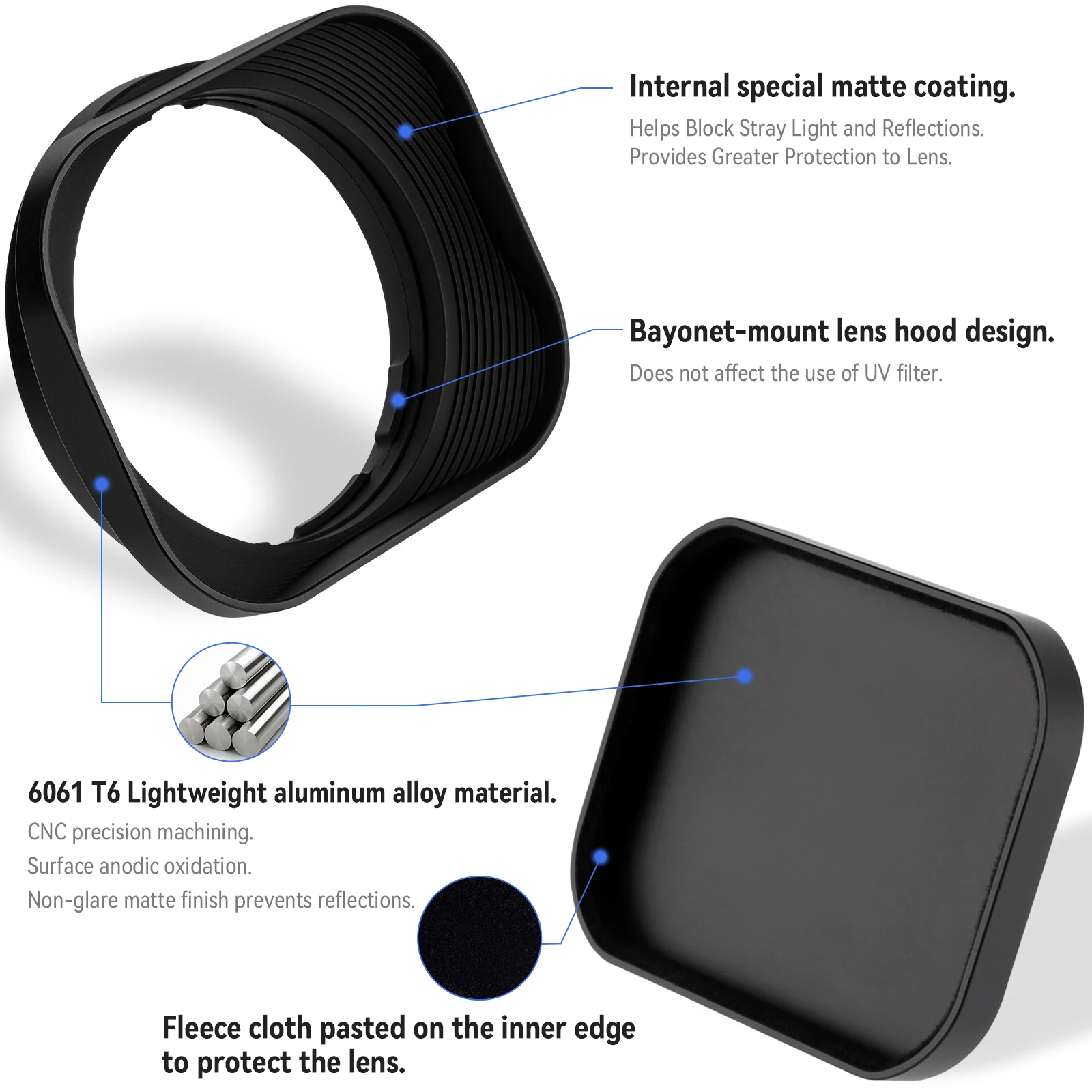 Haoge quadratische Gegenlichtblende aus Metall mit Metall-Objektivdeckel für Panasonic LEICA DG SUMMILUX 25 mm f/1,4 ASPH-Objektiv dg25 25 mm F1,4 H-X025
