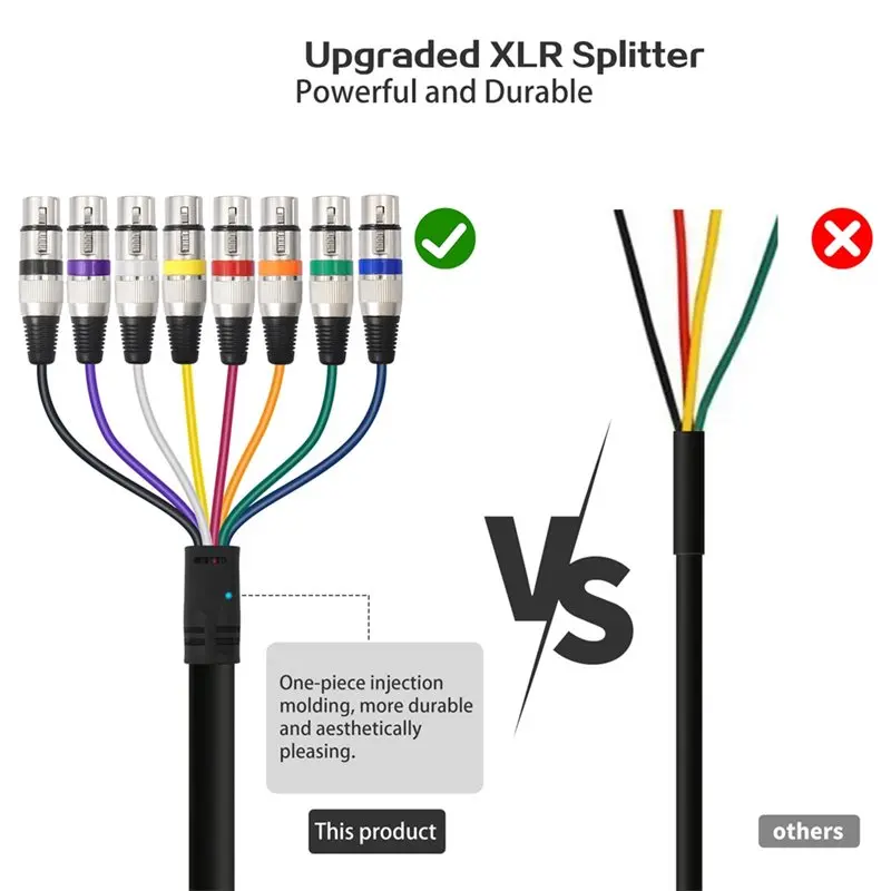XLR Male To Female Audio 8-Channel For Recording Cable- For Recording 8 Way XLR For Studios, Live, Stage Stage Setup
