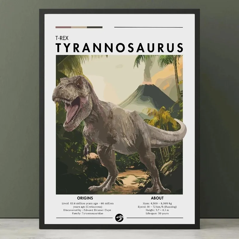 Jurassic Dinosaur Canvas Print Prehistoric Dino Species Chart Poster Educational Illustration Kids Boys Bedroom Playroom Nursery