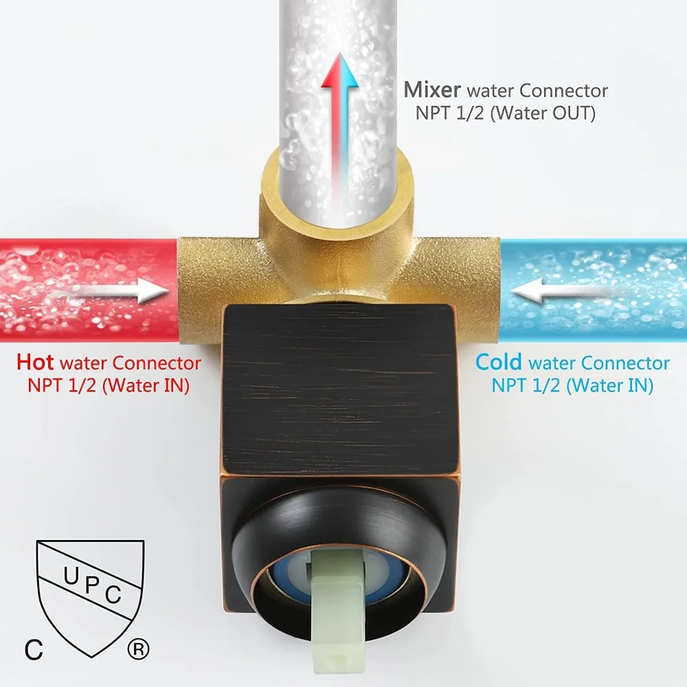 طقم حواف دش أحادي الوظيفة مع صمام خشن، لمسة نهائية برونزية مطلية بالزيت، مجموعة رأس دش الأمطار للحمام #6