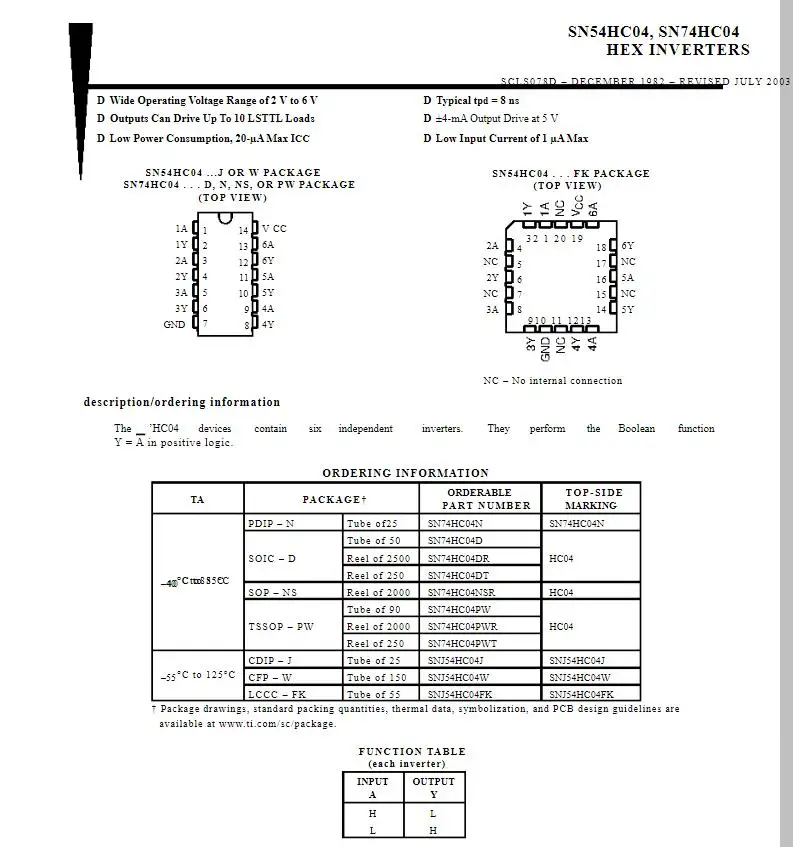 20Pcs SN74HC14PWR HC14 SN74HC14 SN74HC10PWR HC10 SN74HC10 SN74HC08PWR HC08 SN74HC08 SN74HC04PWR HC04 SN74HC04 TSSOP14 100% New
