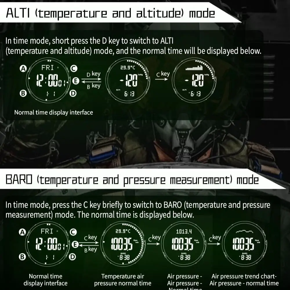 แฟชั่น SANDA ใหม่ 5107 กีฬานักเรียนนาฬิกาดิจิตอลอิเล็กทรอนิกส์กันน้ํา LED นับถอยหลังนักเรียนนาฬิกาอิเล็กทรอนิกส์ 2025