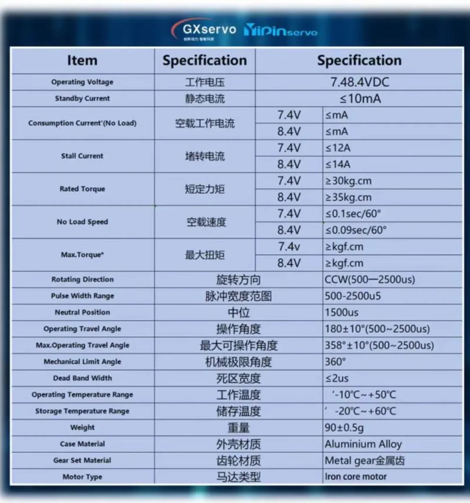 YP3240MG  40KG Digital Servo Motor 5.0-7.4V High Torque Semi-metal Ip67 for 1:8 1:10 TRX6 Scx10 RC Crawler